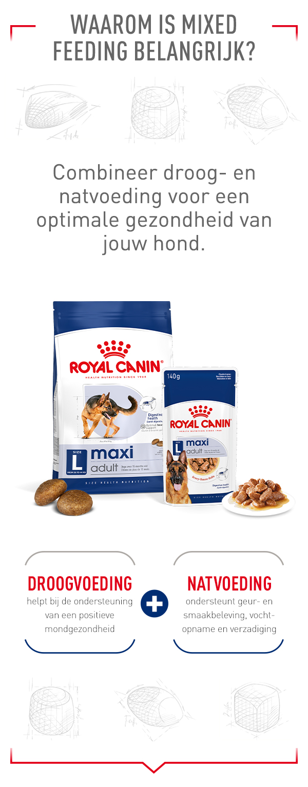 Royal Canin Maxi Dry Mixed Droog en Nat Voeding